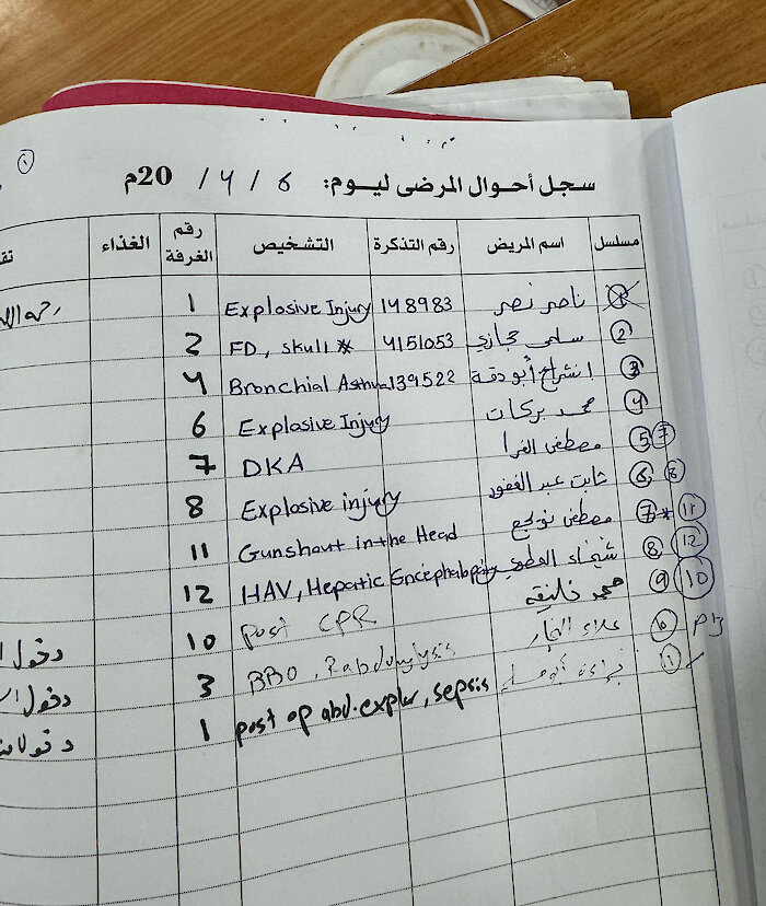 Lista pacjentów.Zdjęcie: Feroze Sidhwa
